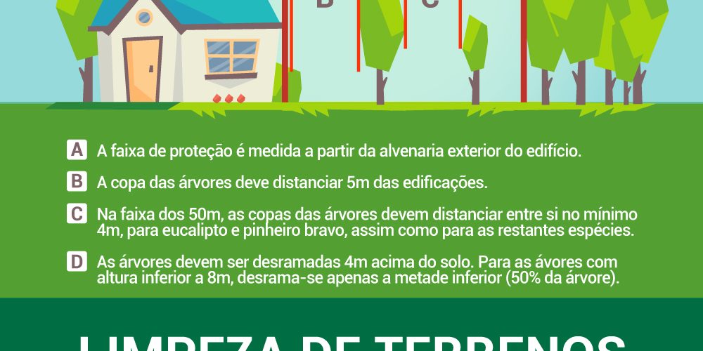 PB-Prazo-Limpezas_2
