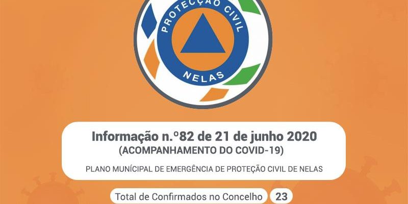 acompanhamento-covid-19-informacao-n-82-de-21-junho-2020