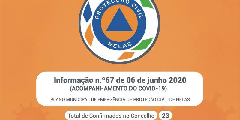 covid-19-informacao-n-67-de-06-de-junho-2020