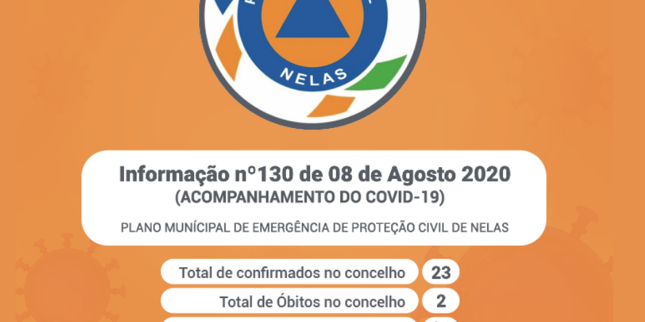 Inf. nº 130 – 8agosto