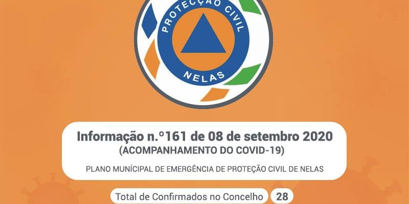 inf-covid-161
