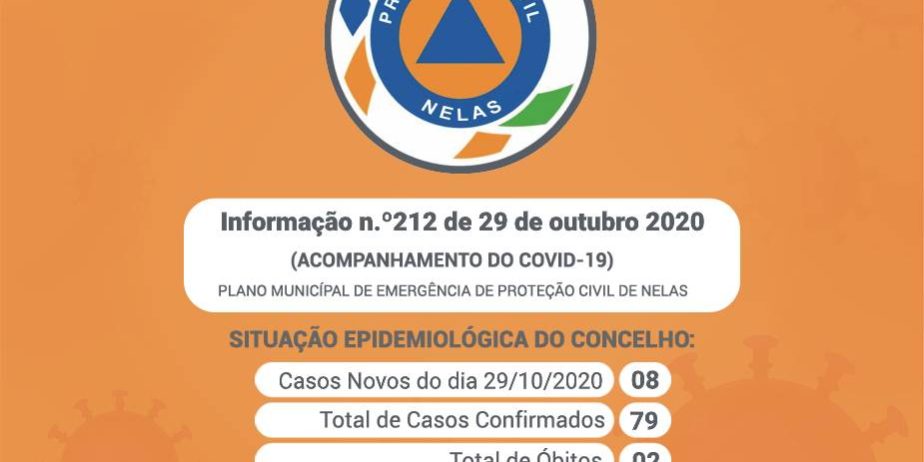 Covid-19-info212