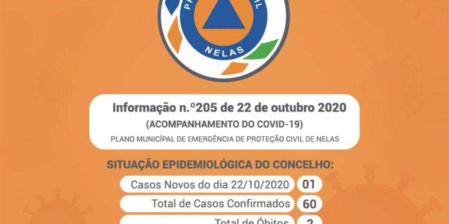 Covid19-info205