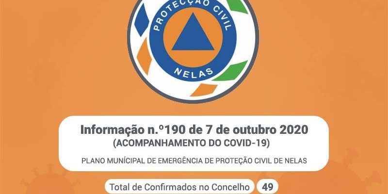 Inf. nº190