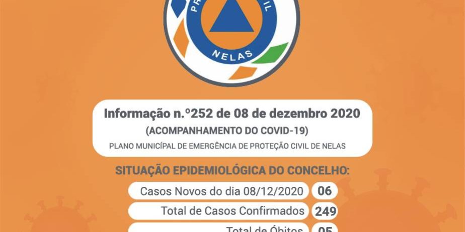 Covid-19-info252