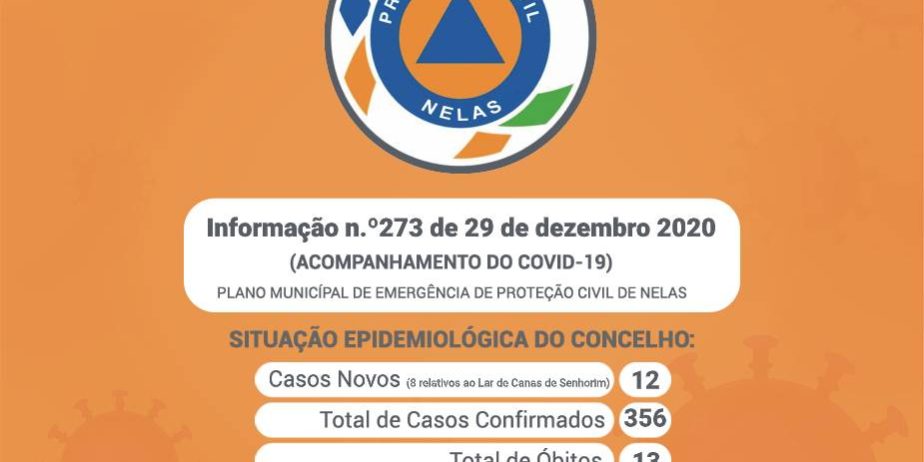Covid-19-info273_Canas de Senhorim