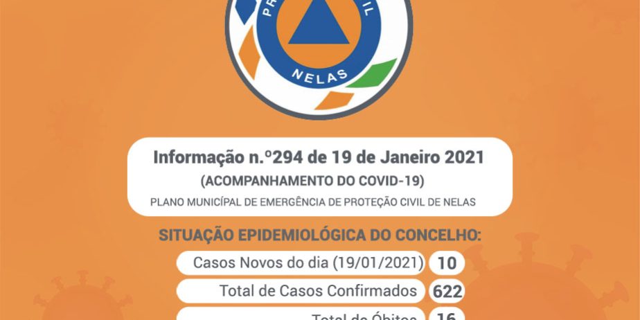 Covid-19-inf.294