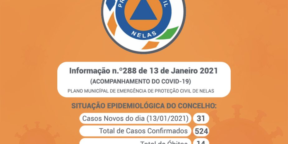 Covid-19-info288