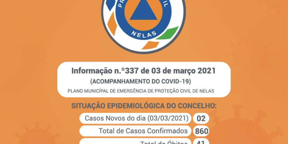 Covid19-info337