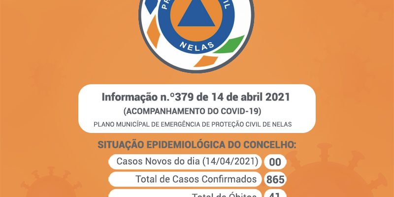 Covid19-info379