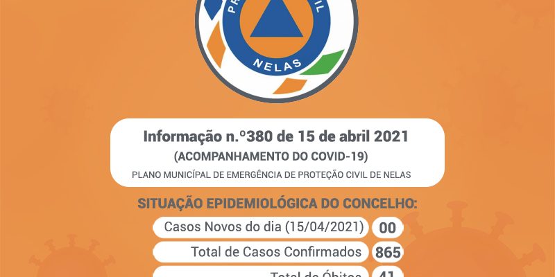 Covid19-info380