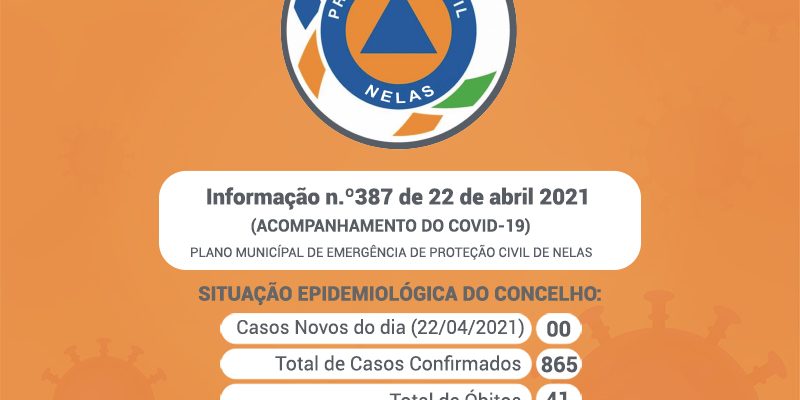 Covid19-info387