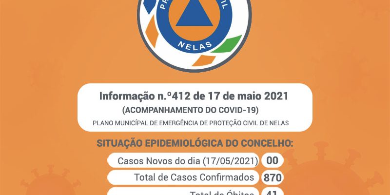 Covid19-info412