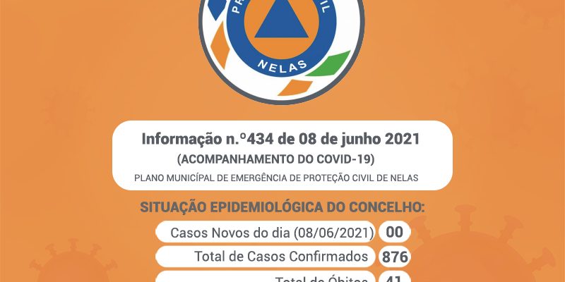 Covid19-info434