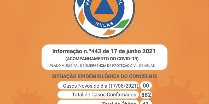 Covid19-info443
