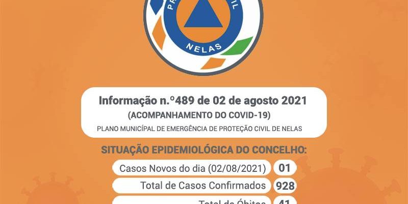 Covid-19-info489