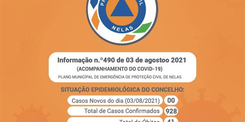 Covid-19-info490