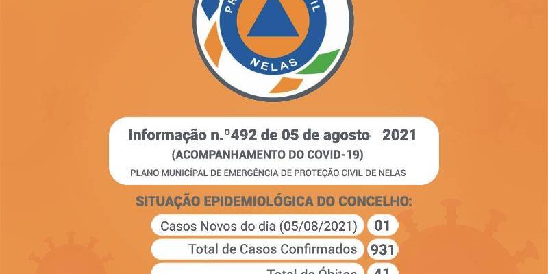 Covid-19-info492
