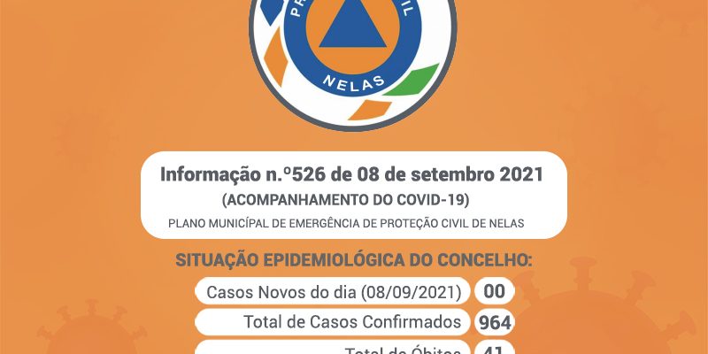 Covid-19-info526
