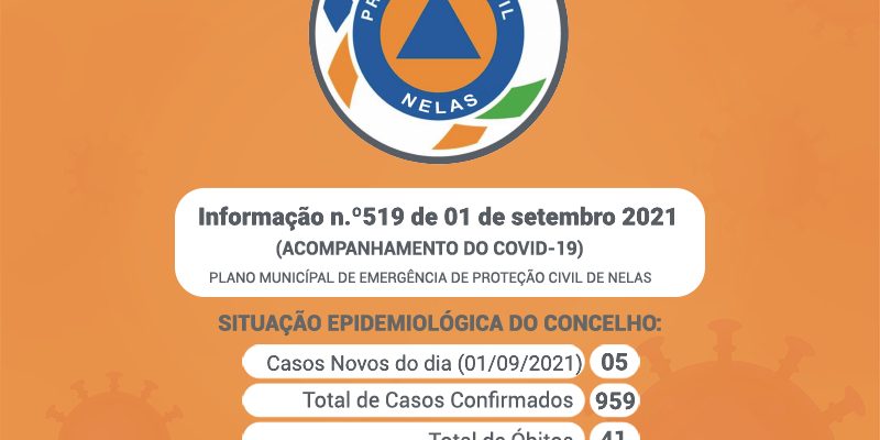 Covid19-info519