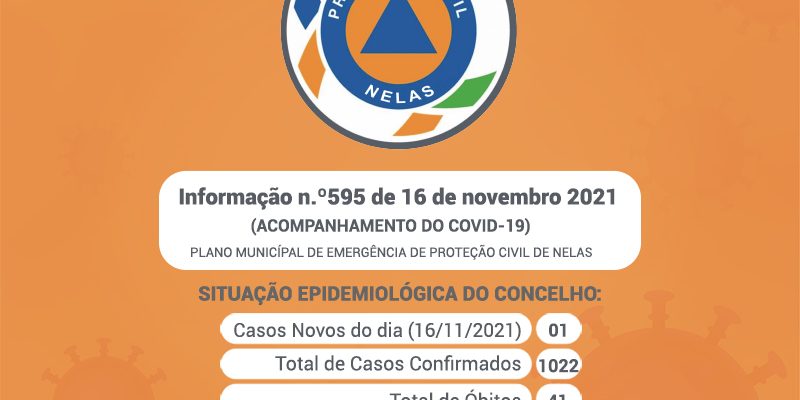 Covid-19-info595