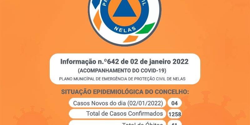 Covid-19-info-642-4-casos