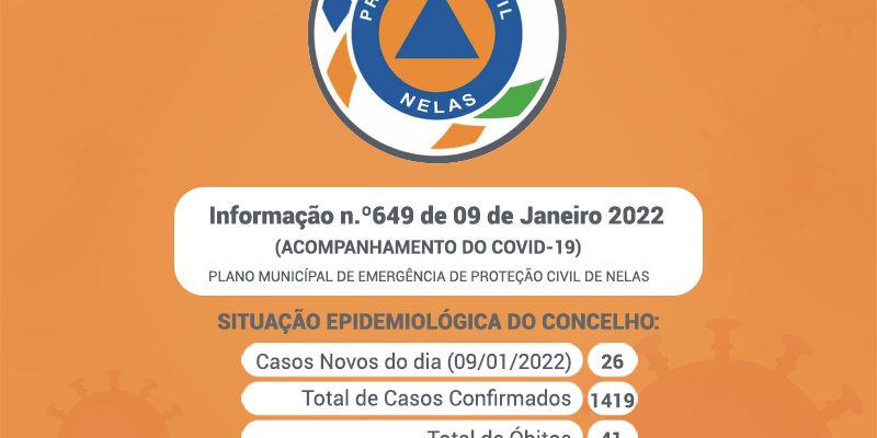 Covid-19-info-649-26-casos