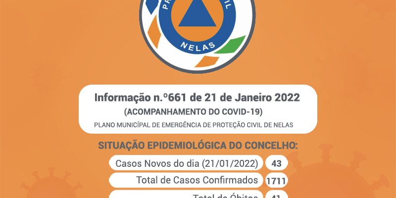 Covid-19-info-661-43-casos
