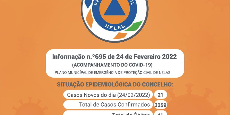Covid-19-info-695-21-casos