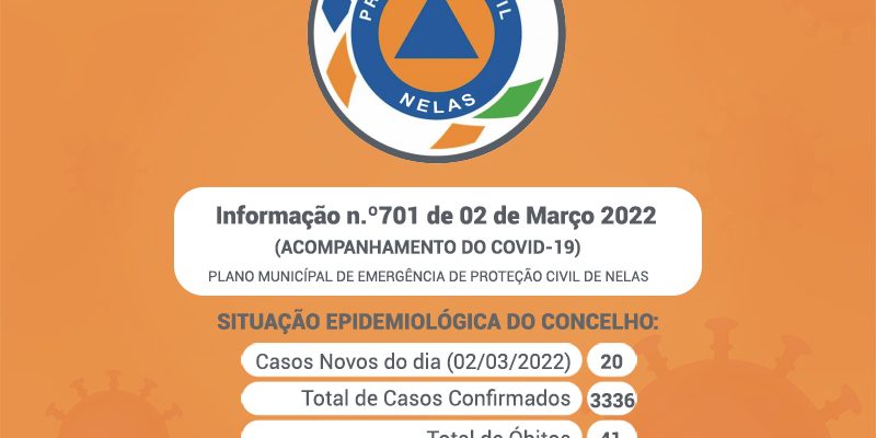 Covid-19-info-701-20-casos