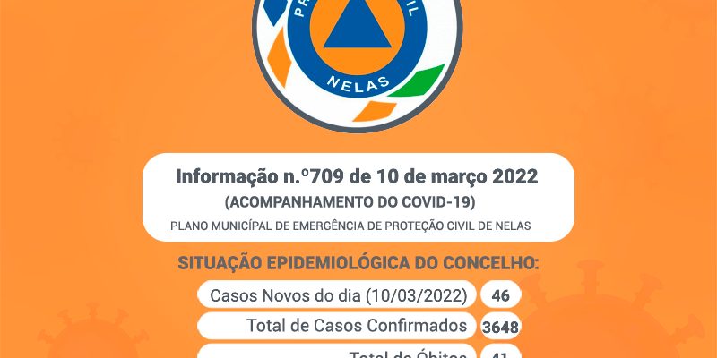 Covid-19-info-709-46-casos