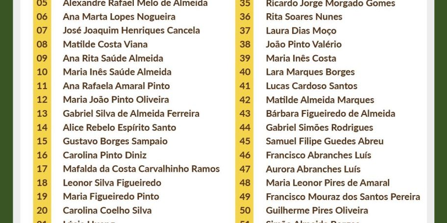 lista-ferias-acao-natal-2022