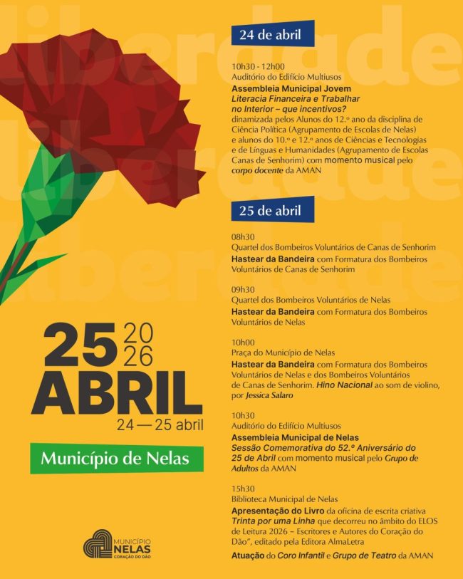 Programa 25 de Abril Programa 25 de Abril