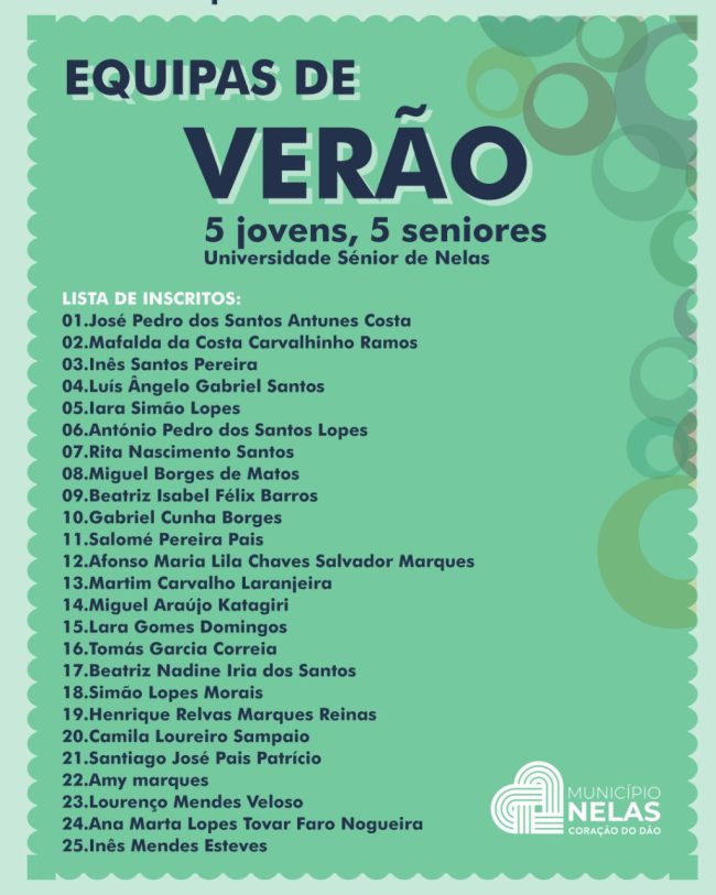 Equipas-de-Verão-2026-lista