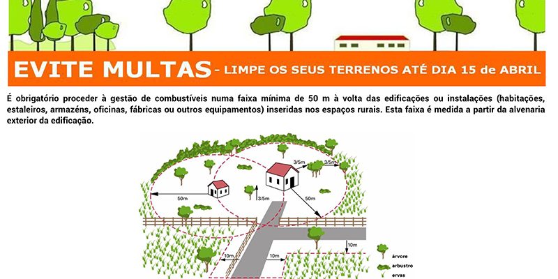 LIMPEZA EDIFICAÇÕES