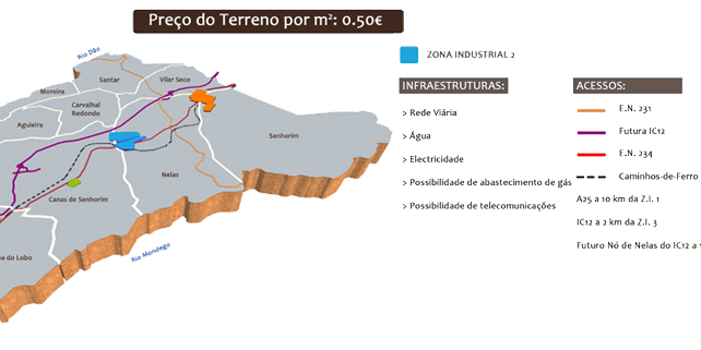 MAPA-ZI2 MAPA-ZI2